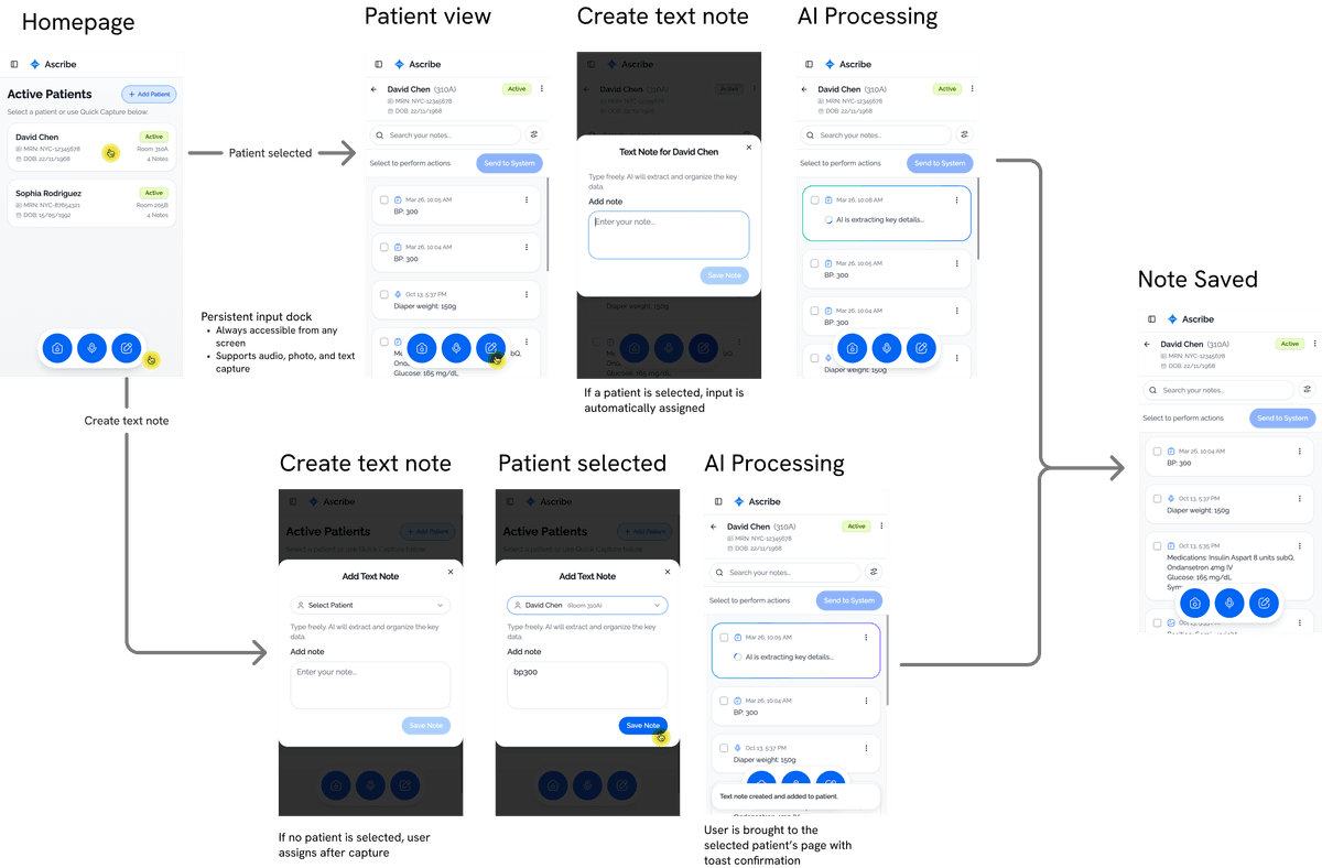 Button dock and flow logic (patient selected vs not)